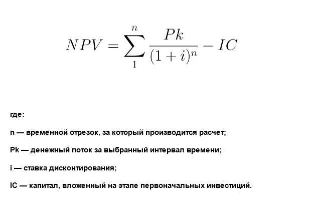 Формула NPV 
